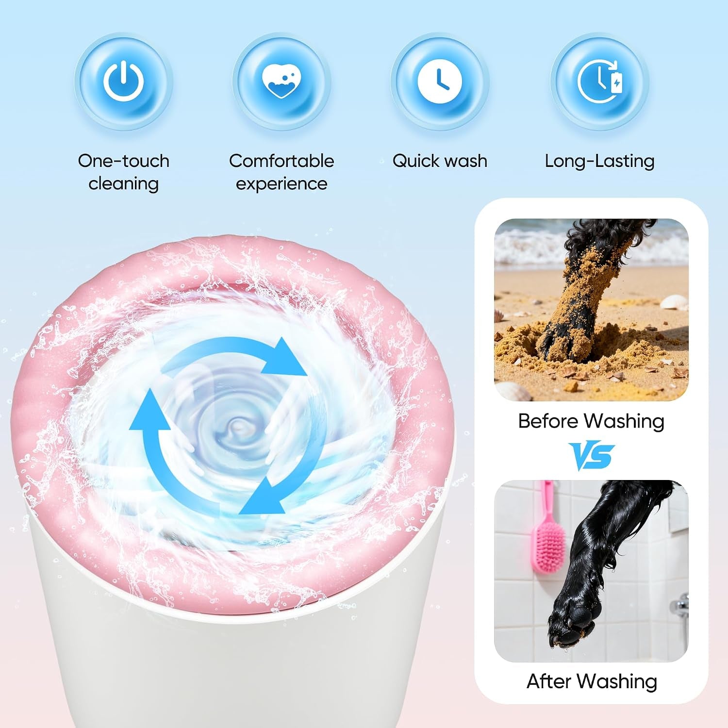 Pink Electric Dog Paw Cleaner Cup, Rechargeable 360° Washer with Brush
