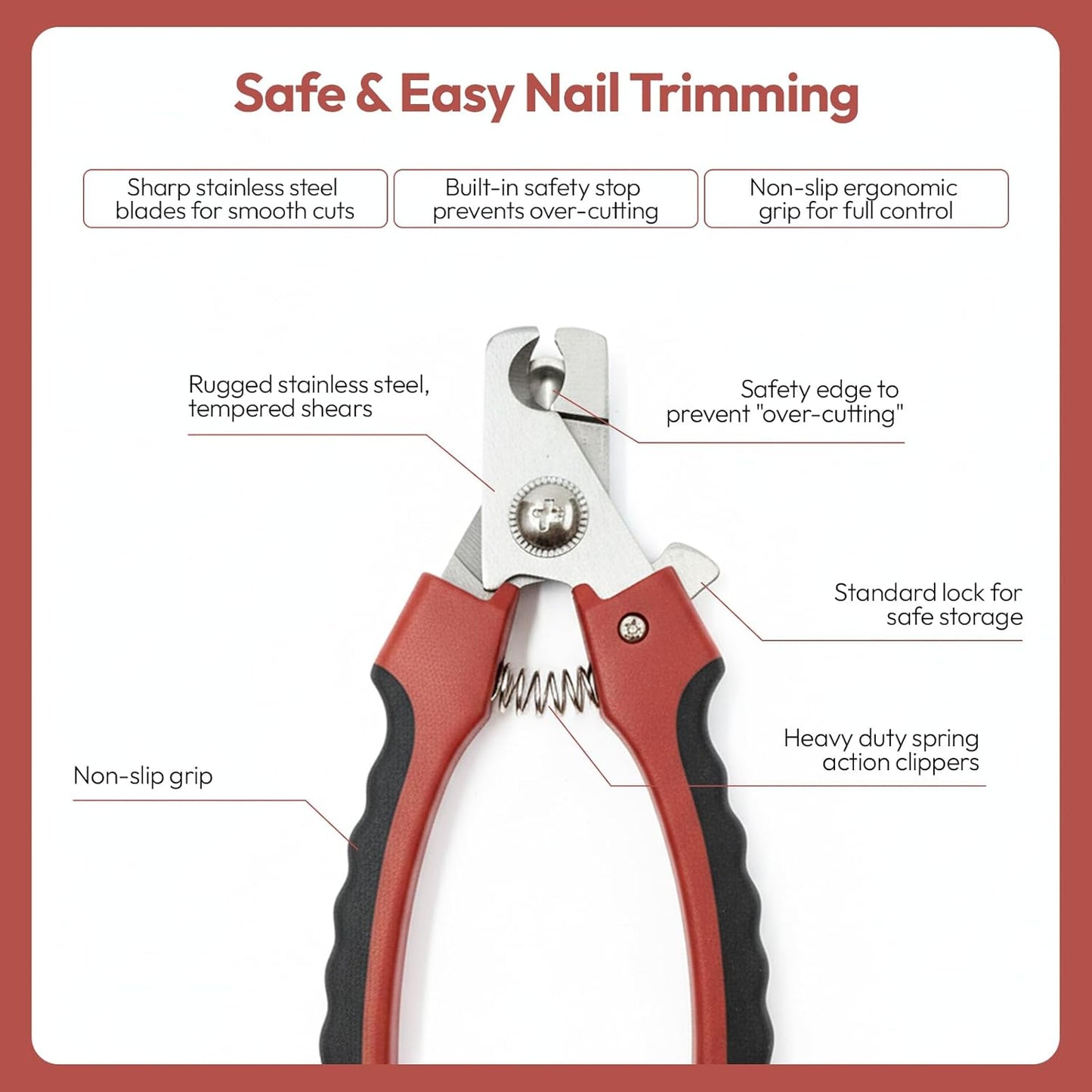 PM Pet Grooming Tools for Dogs & Cats- Safe on Skin Easy to Use Dog Grooming Kit with Ergonomic, Non-Slip Handle– Includes Pet Nail Clippers, 2-In-1 Slicker Brush & Hand-Held Bath Brush-