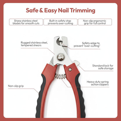 PM Pet Grooming Tools for Dogs & Cats- Safe on Skin Easy to Use Dog Grooming Kit with Ergonomic, Non-Slip Handle– Includes Pet Nail Clippers, 2-In-1 Slicker Brush & Hand-Held Bath Brush-